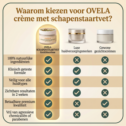 Ovela Schapenstaartvet crème